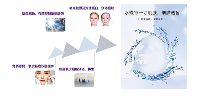 moisturizing日常有效補(bǔ)水，太適合早八人！